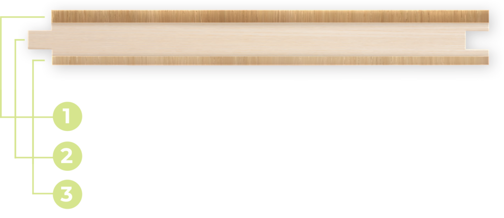 Structure of a Parqet engineered parquet plank