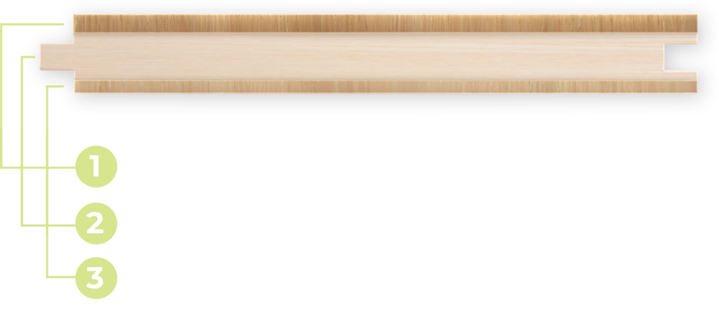 Estructura de una lama de parquet multicapa Parqet