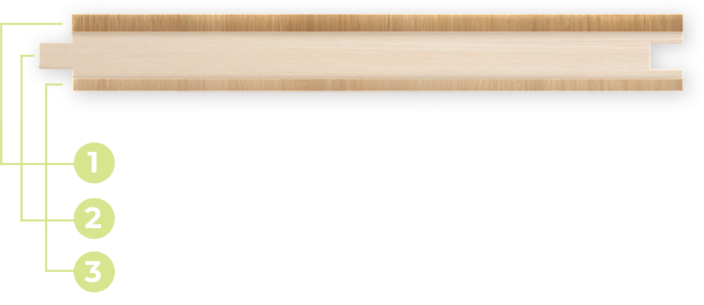 Composition d'une lame de parquet contrecollé Parqet